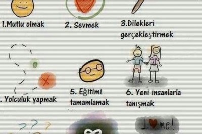 Hayatının planında baş rolde mutluluk yer almalı!!!